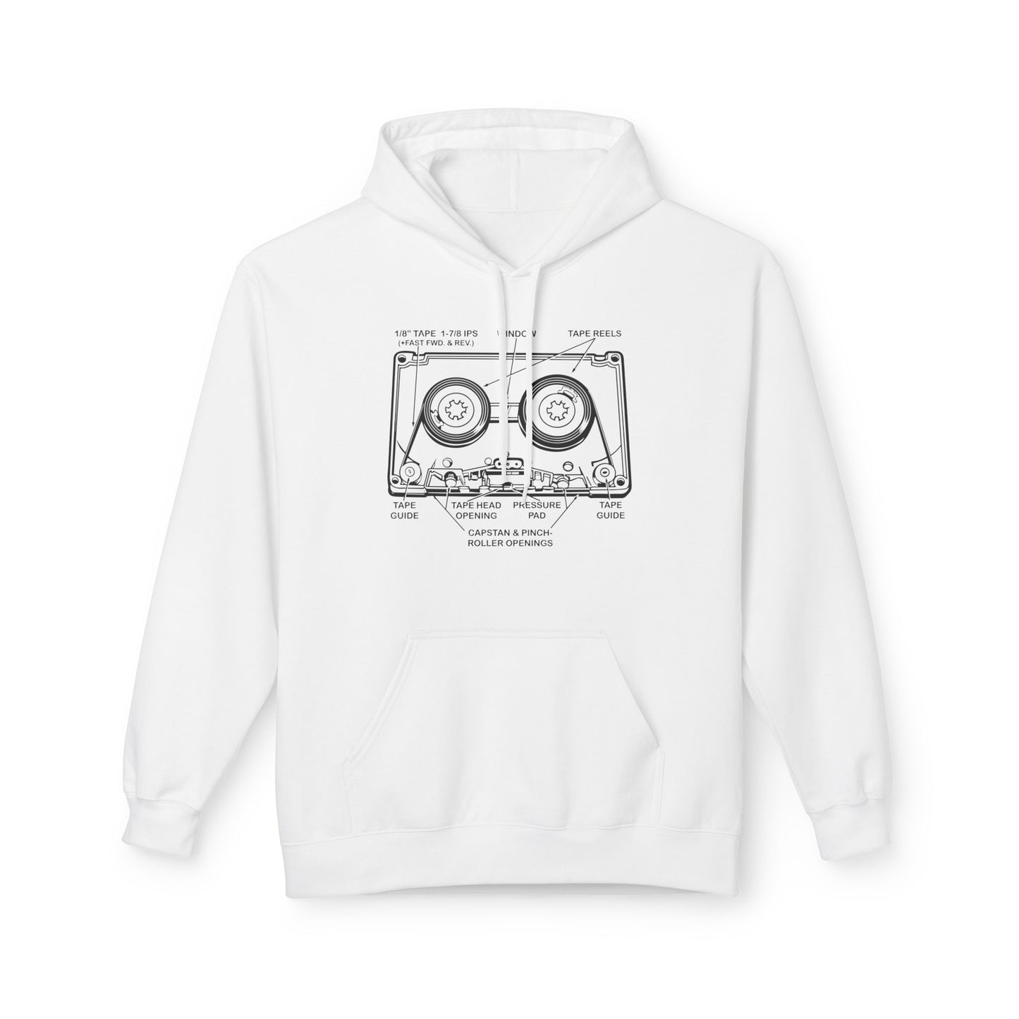 How It Works: Cassette Tape Hoodie