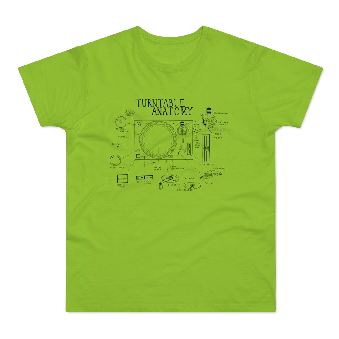 Turntable anatomy diagram with labels on a light green t-shirt.