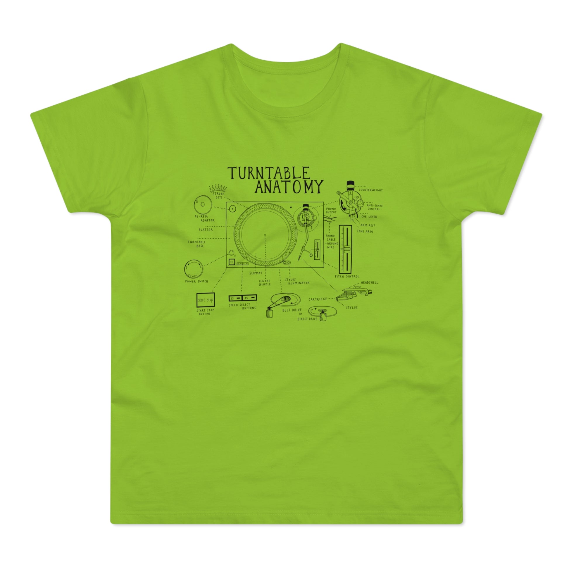 Turntable anatomy diagram with labels on a light green t-shirt.