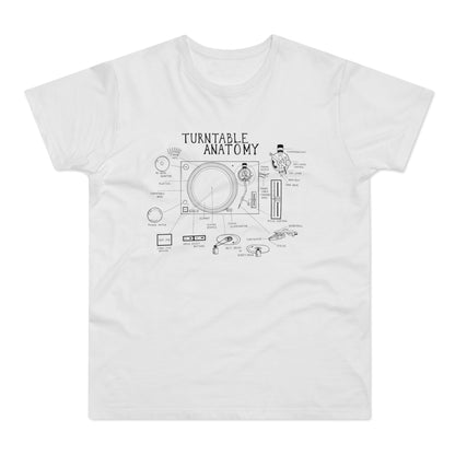 White t-shirt with a diagram of turntable anatomy and its parts labeled.