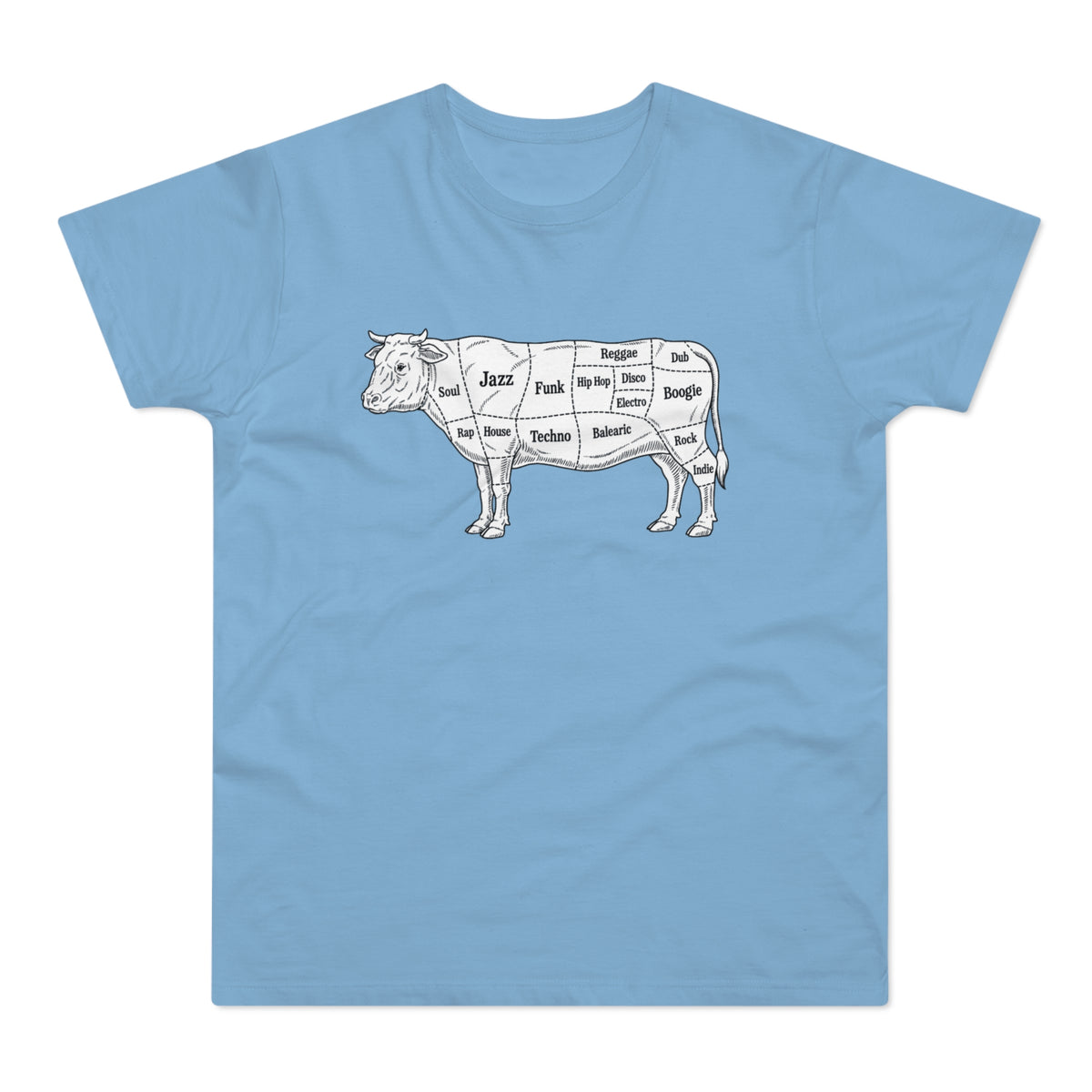 Line drawing of a cow with music genres labeled on its cuts.