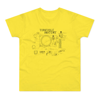 Yellow t-shirt with a black ink diagram of turntable anatomy and its parts labeled.