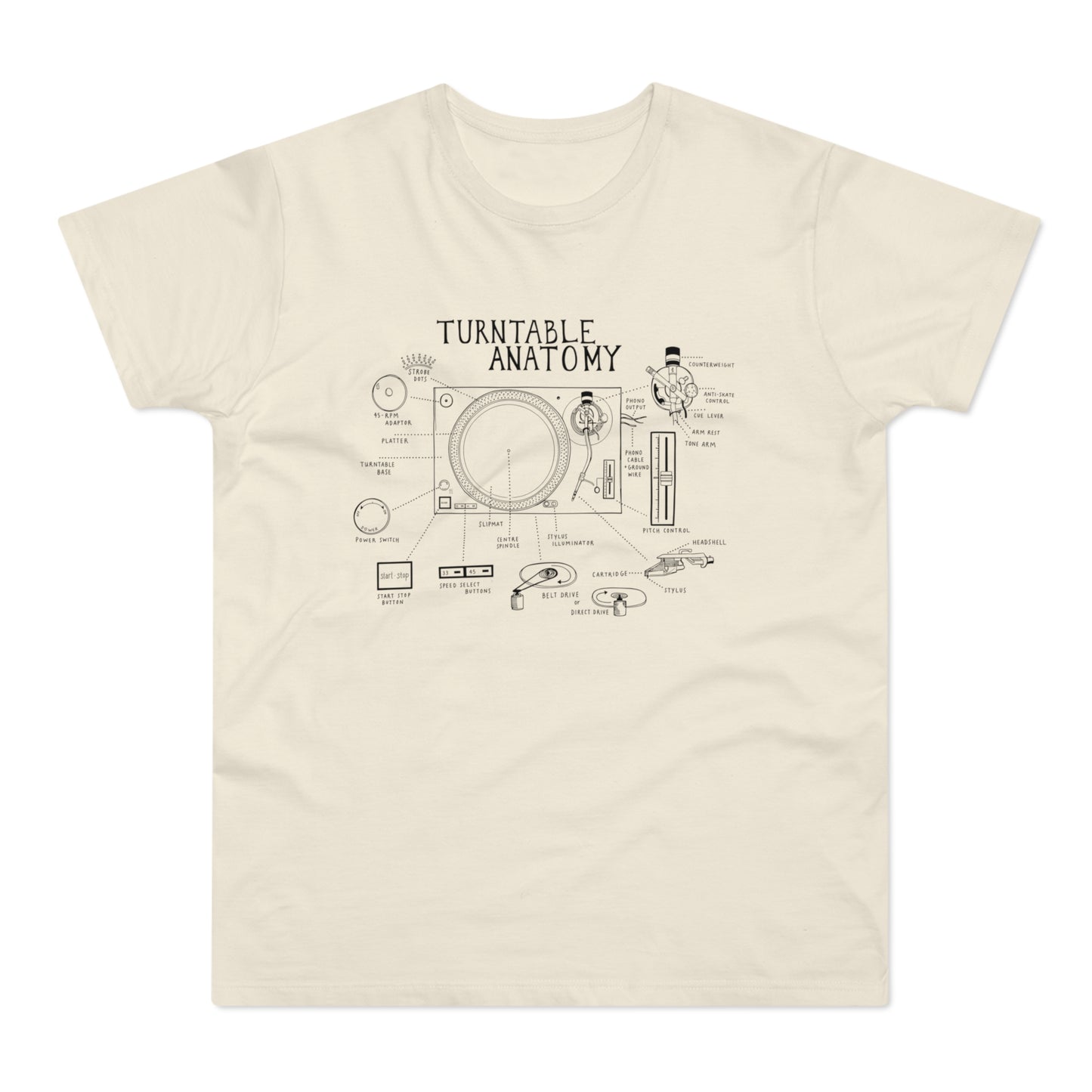 Line drawing of turntable anatomy with labels on a cream t-shirt.