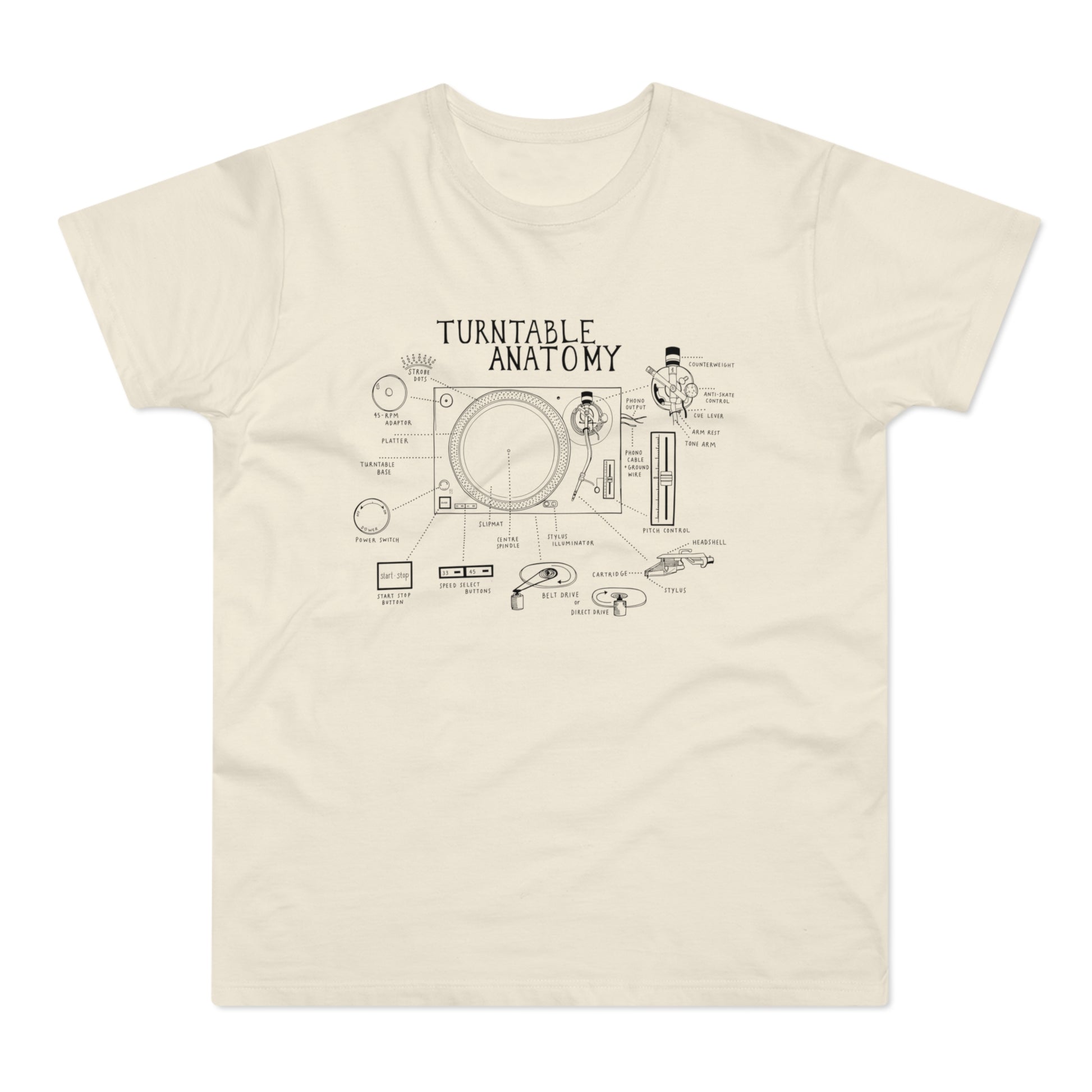 Line drawing of turntable anatomy with labels on a cream t-shirt.