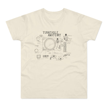 Line drawing of turntable anatomy with labels on a cream t-shirt.