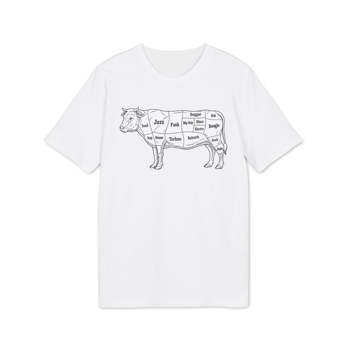 Line drawing of a cow diagram labeled with music genres like Jazz, Funk, and Boogie.