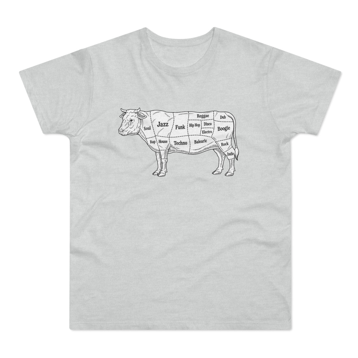 Line drawing of a cow with music genres labeled as cuts of meat.