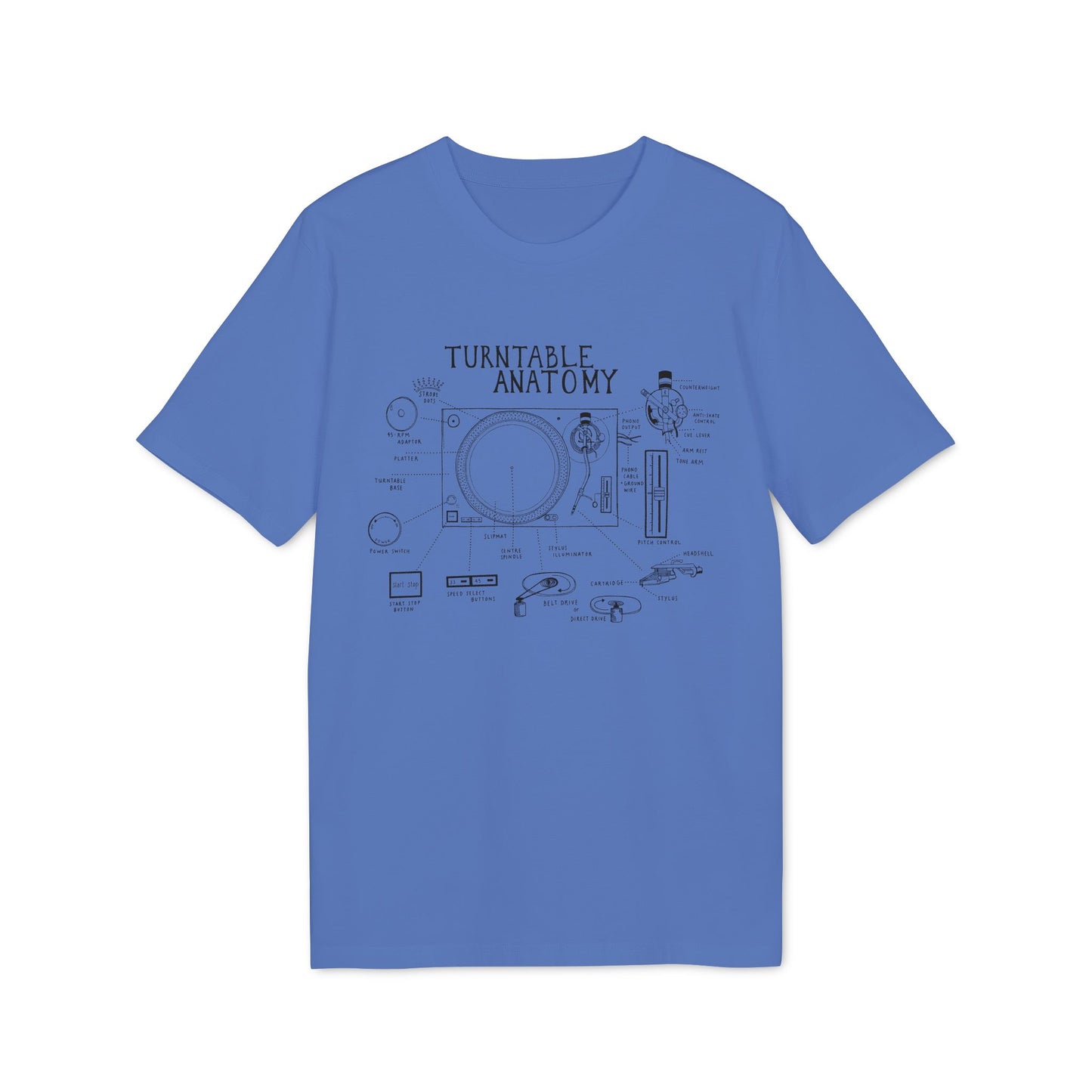 Turntable anatomy diagram on a blue t-shirt showing labeled parts from platter to stylus.