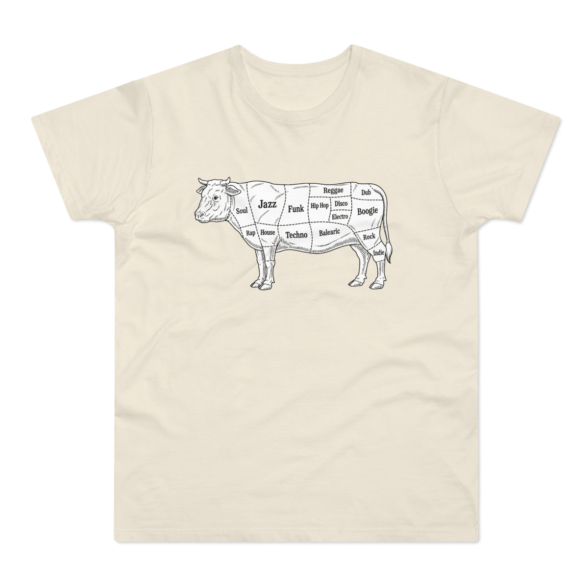 Line drawing of a cow diagram showing music genres as cuts of meat.
